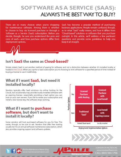 Software as a Service (SaaS): Always The Best Way to Buy?
