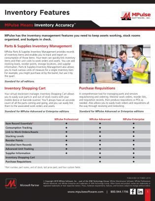 Inventory Features Datasheet
