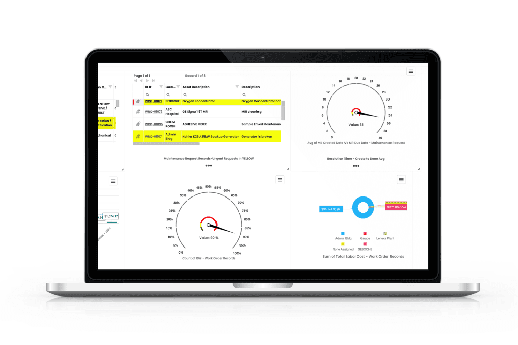MPulse CMMS Software dashboard displaying maintenance management features and performance metrics