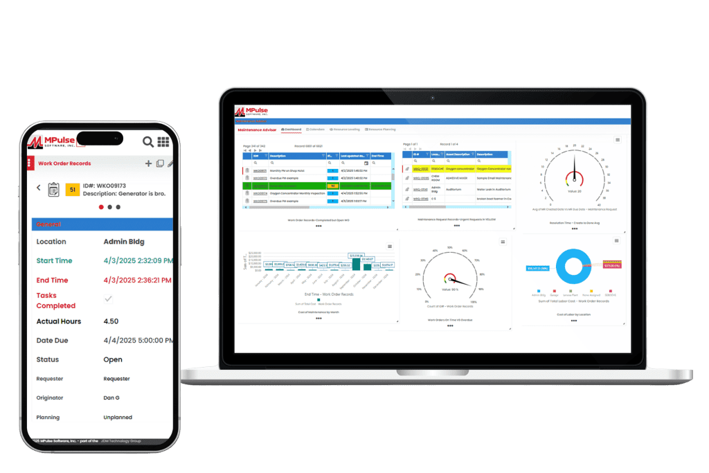 Best CMMS Software for 2025