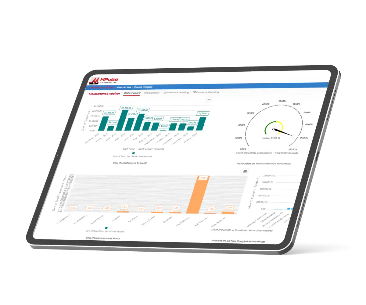 MPulse CMMS reporting and analytics dashboard showing maintenance cost charts, work order completion rates, and KPI tracking on a tablet
