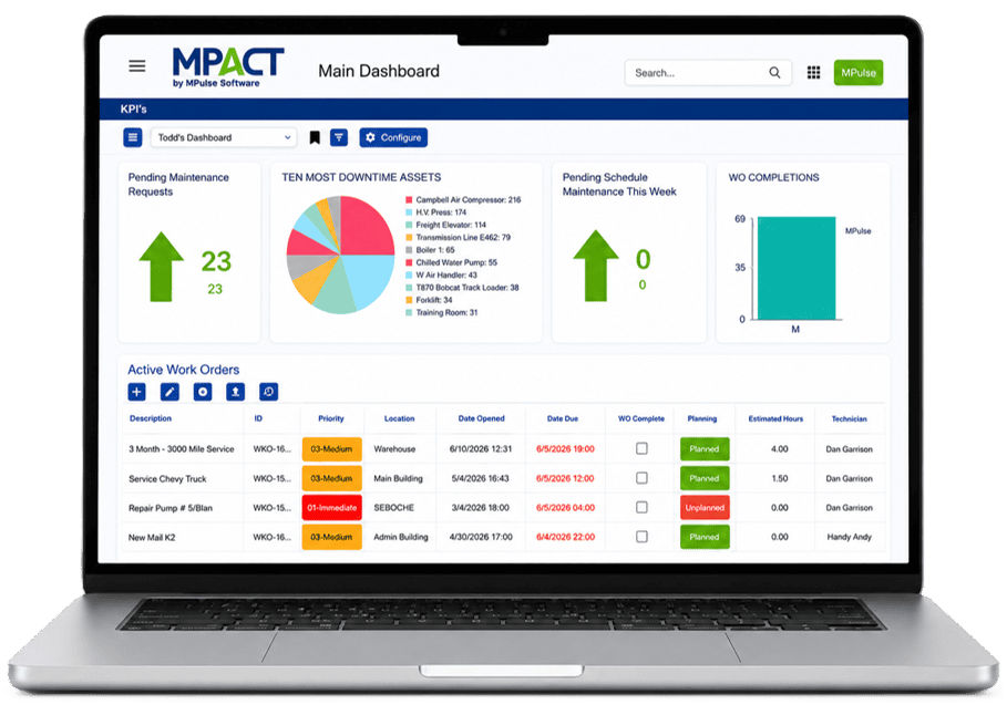MPACT Asset Management Software built for teams