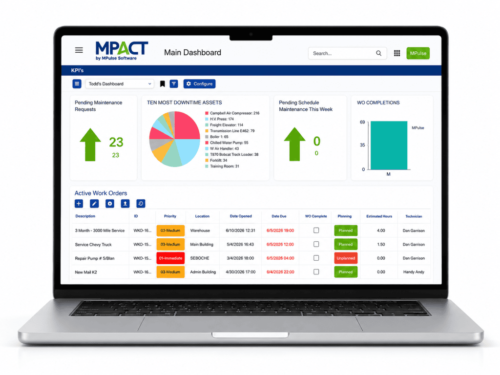 MPACT maintenance reporting software showing a filterable grid report of work order costs